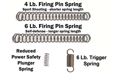 GHOST COMPLETE SPRING KIT FOR GLK - for sale